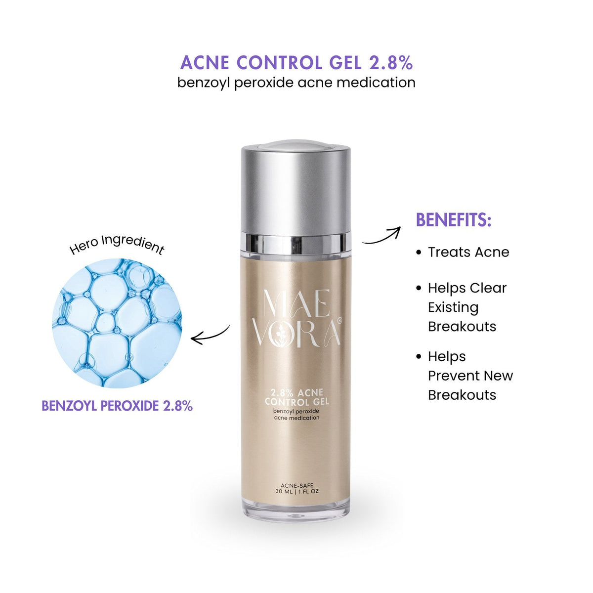 Acne Control Gel 2.8% | Benzoyl Peroxide Acne Treatment (1oz)