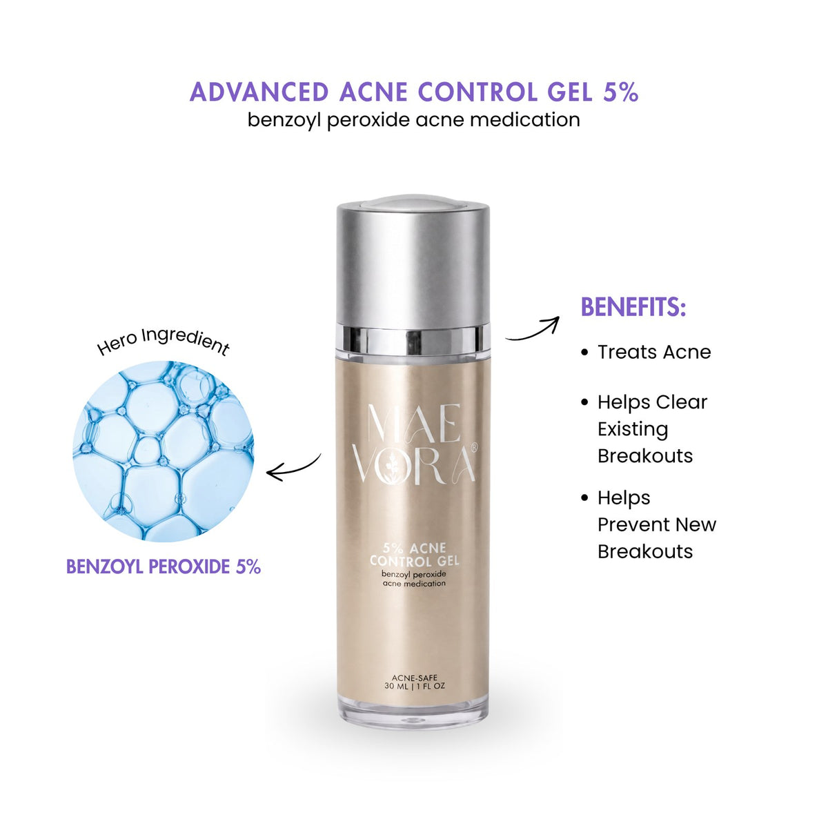 Advanced Acne Control Gel 5% | Benzoyl Peroxide Acne Treatment (1oz)