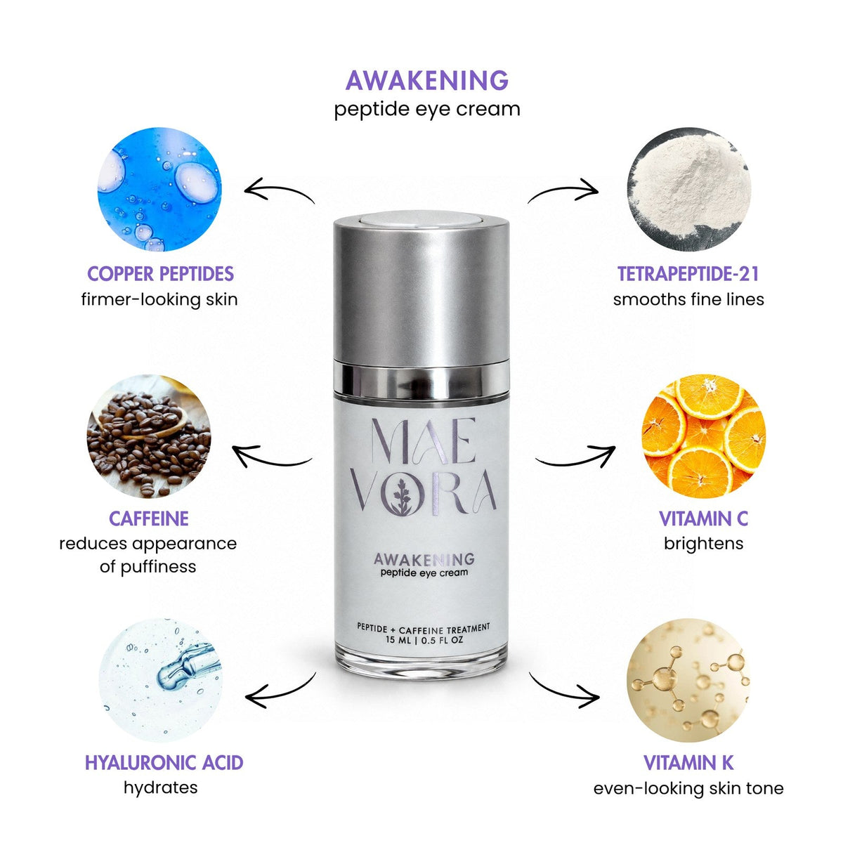 Awakening Peptide Eye Cream | Peptide Under-Eye Treatment for Dark Circles & Puffiness (0.5 oz)