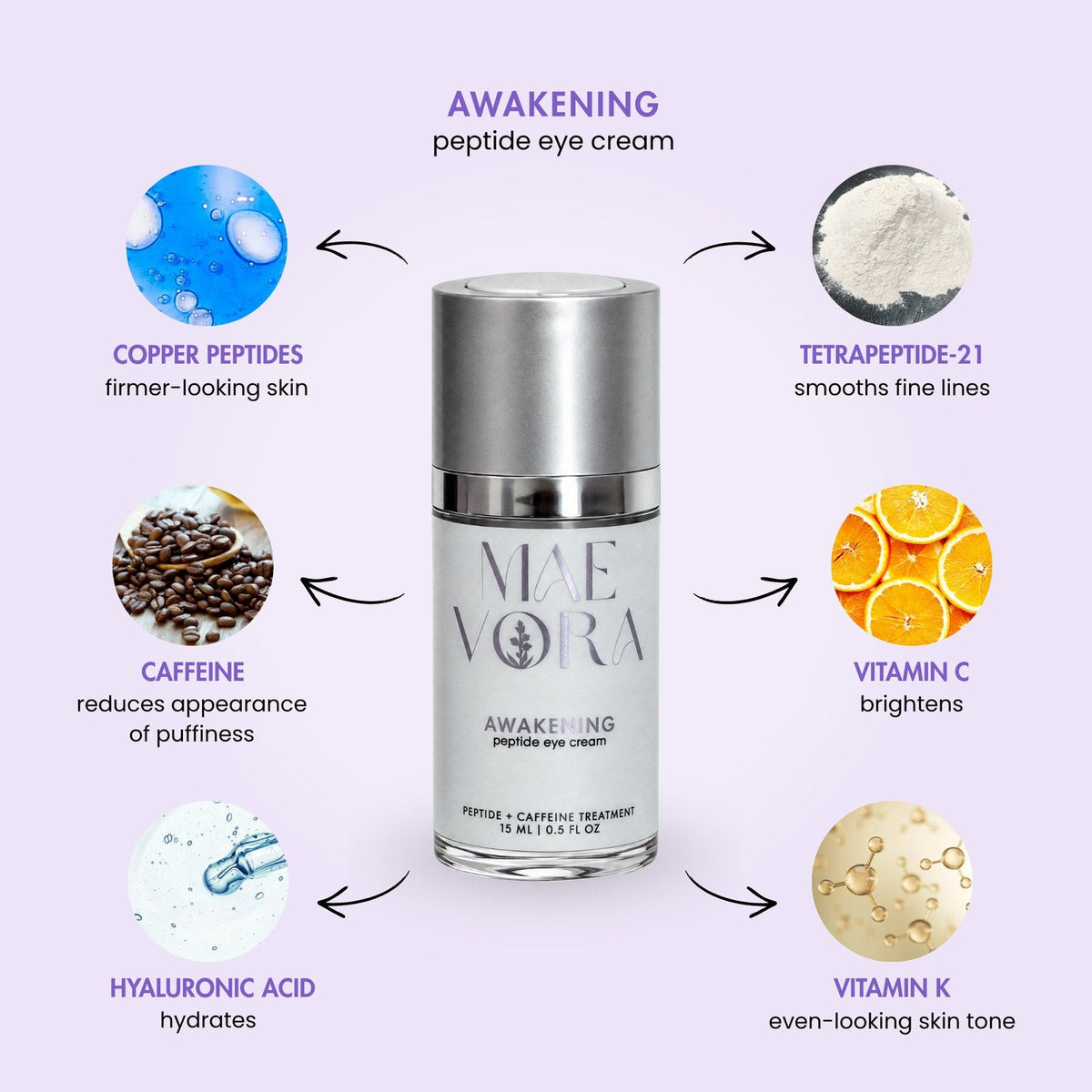 Awakening Peptide Eye Cream | Peptide Under-Eye Treatment for Dark Circles & Puffiness (0.5 oz)