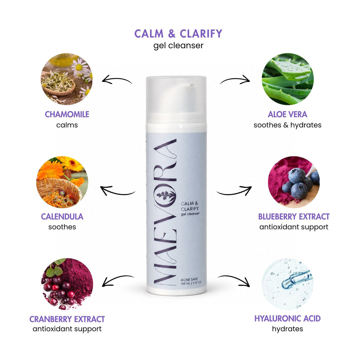 Calm & Clarify Gel Cleanser | Gentle Acne-Safe Face Wash (5oz)