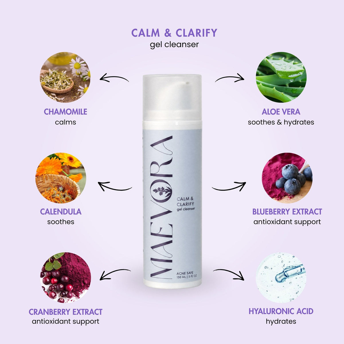 Calm & Clarify Gel Cleanser | Gentle Acne-Safe Face Wash (5oz)