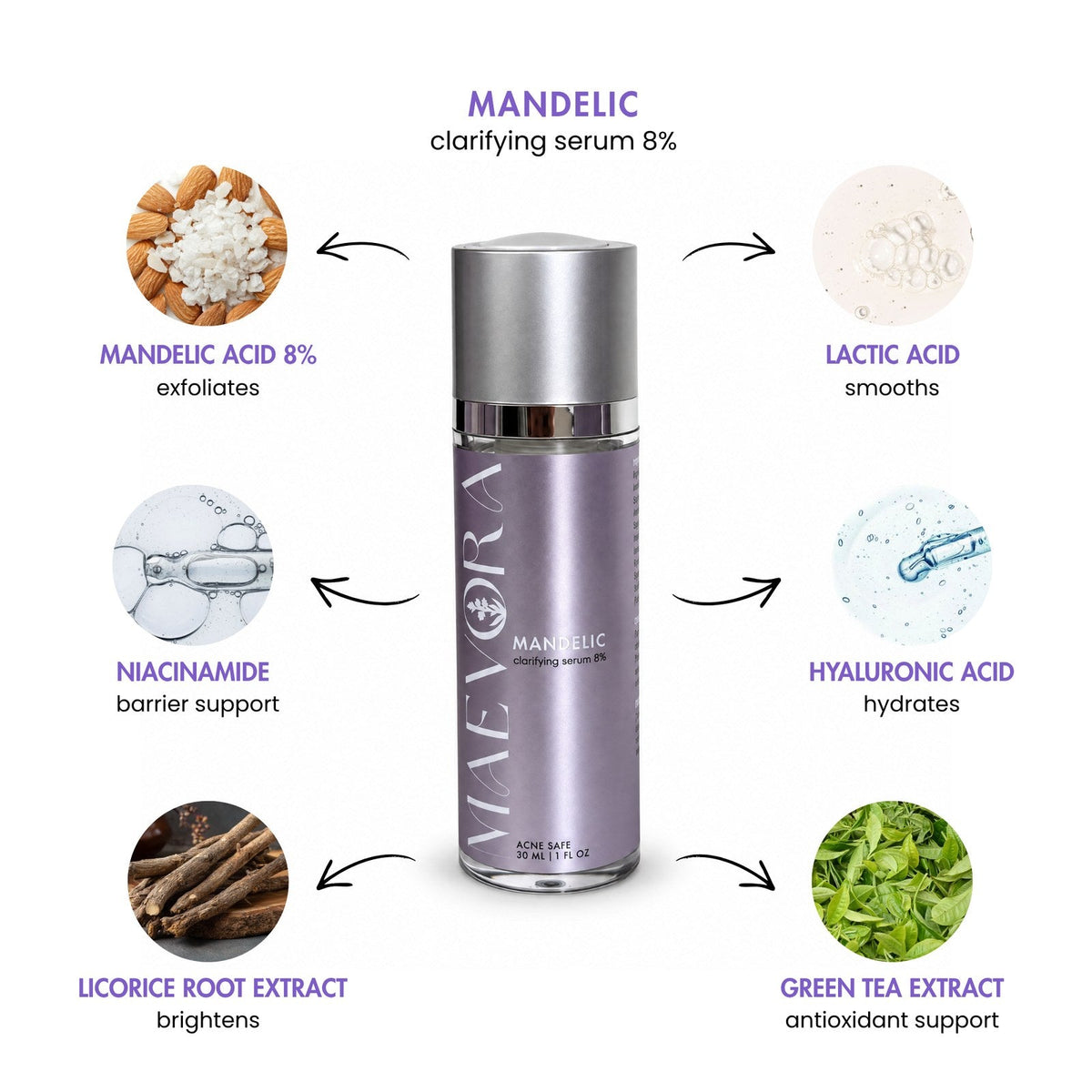 Mandelic Clarifying Serum 8% | Acne-Safe Exfoliating Serum (1oz)