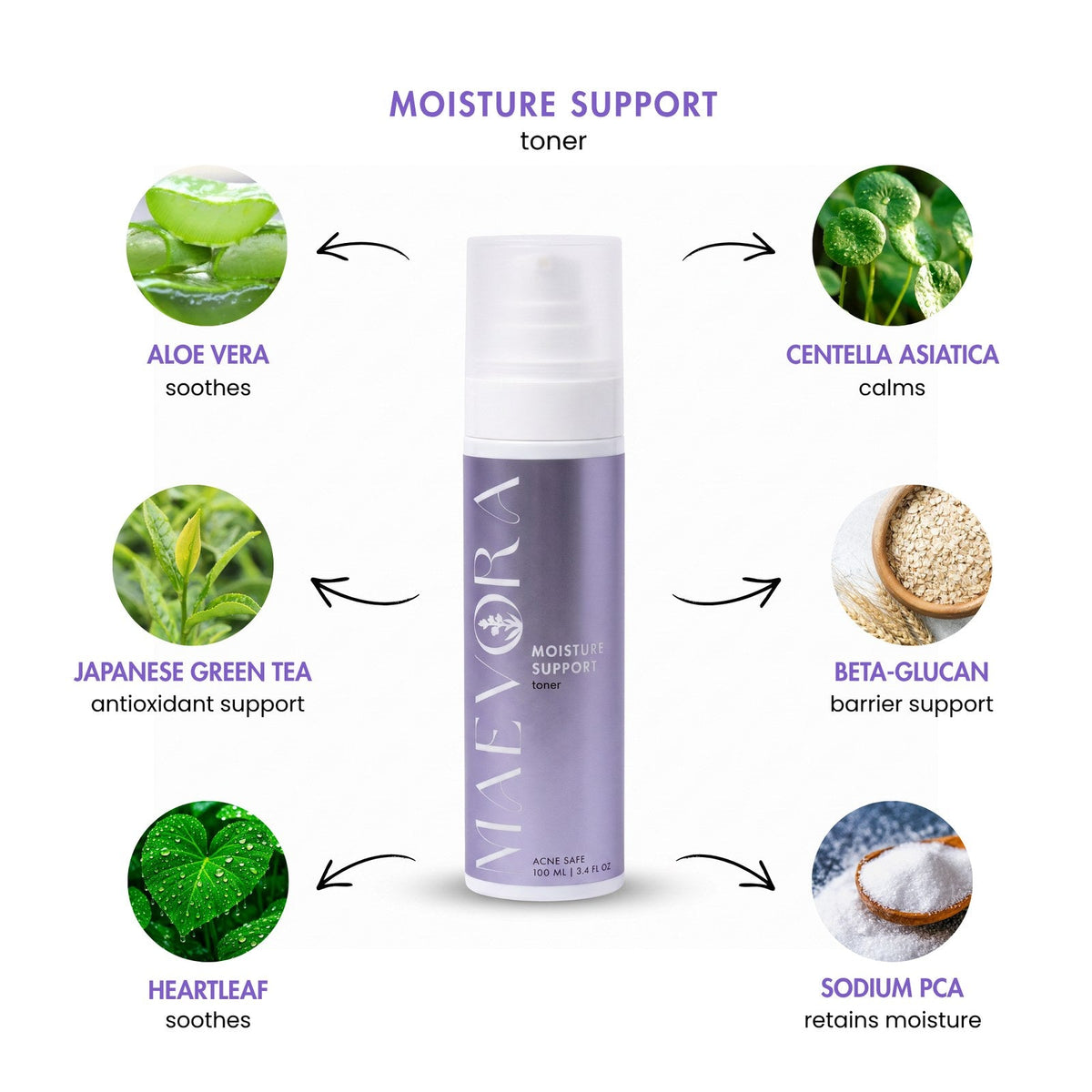 Moisture Support Toner | Hydrating + Barrier Support Mist (3.4oz)