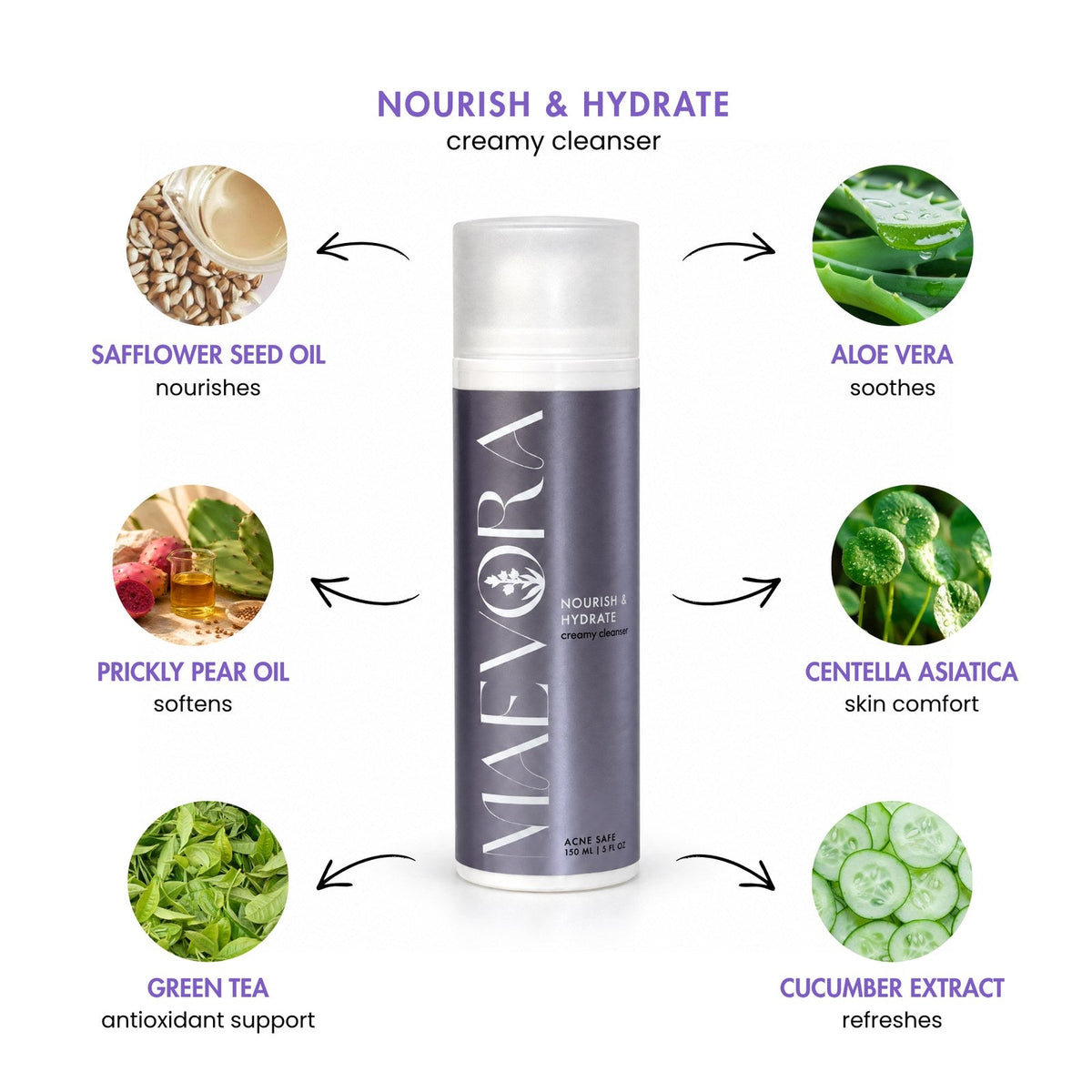Nourish & Hydrate Creamy Cleanser | Gentle Hydrating Face Wash (5oz)